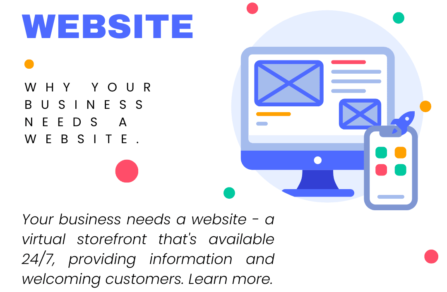 Why your business needs a website today!