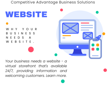 Why your business needs a website today!
